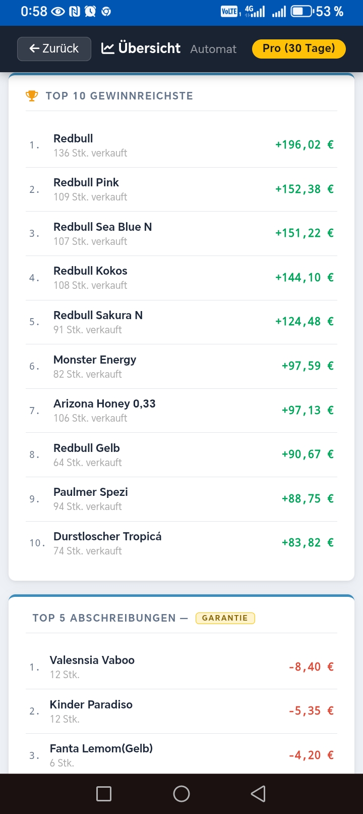 Bestando App Screenshot